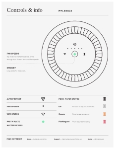 graphic showing controls and info of the Air Mini